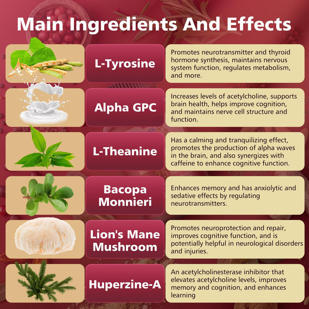 UIMISX Lion’s Mane mushroom blend image suggesting steady energy and attention.