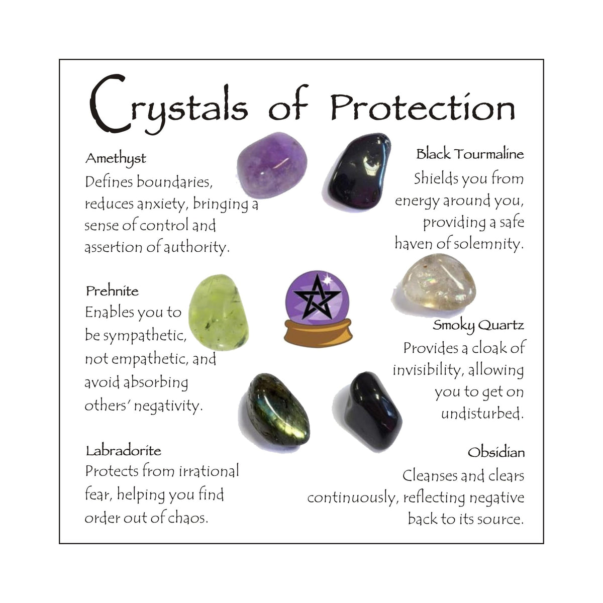 Ukodnus Protection Crystal Set Amethyst for calm energy and spiritual shielding.