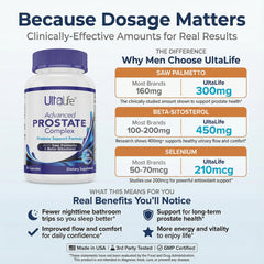 ULTALIFE Lycopene-rich ingredients panel highlights broad wellness benefits.