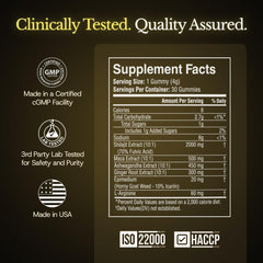 Ultima Peak Shilajit Gold Gummies pack close-up highlights easy daily use.