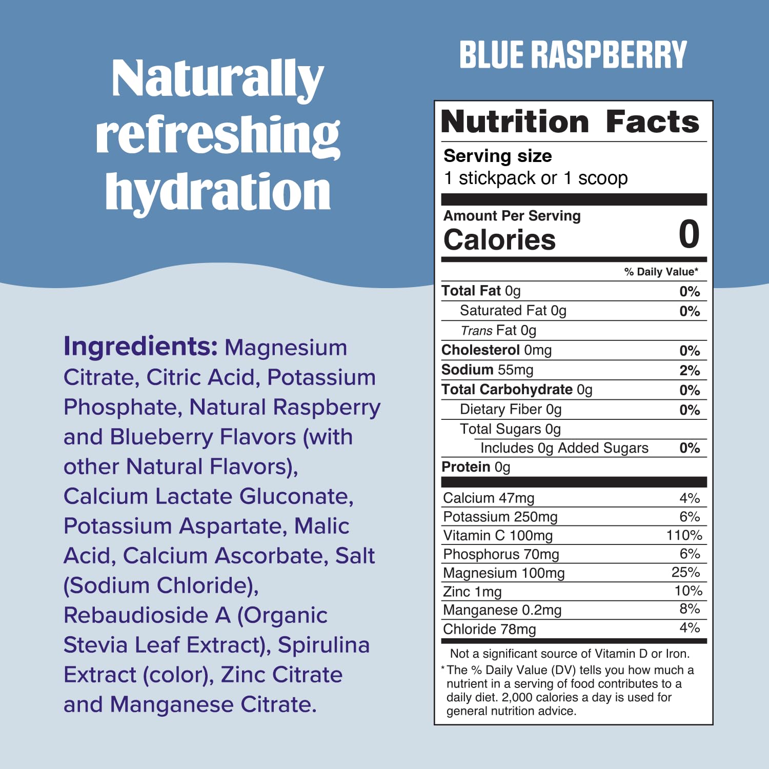 The Ultima Replenisher 6 electrolytes graphic highlights minerals for balanced hydration