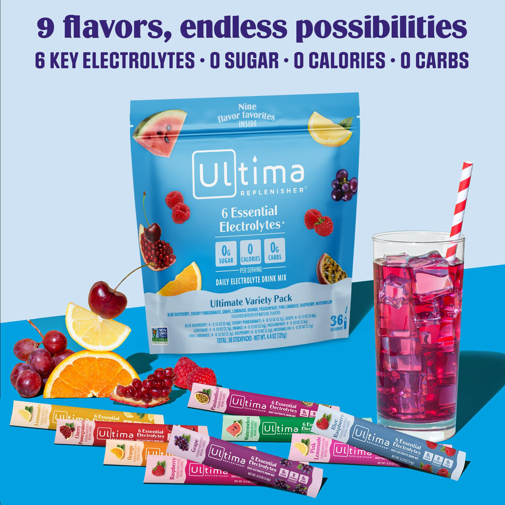 Ultima Replenisher infographic illustrating the six electrolytes blend.