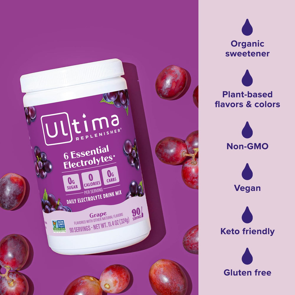 Diagram of Ultima Replenisher’s 6 key electrolytes and minerals.