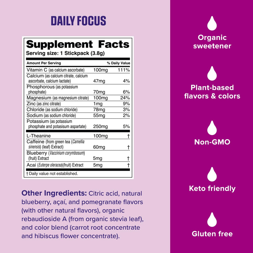 Ultima Replenisher Daily Focus packaging with ingredient highlights