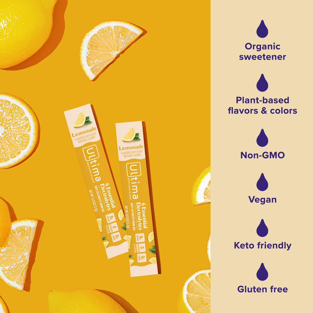 Ultima Replenisher lemonade flavor close-up with real fruit taste.
