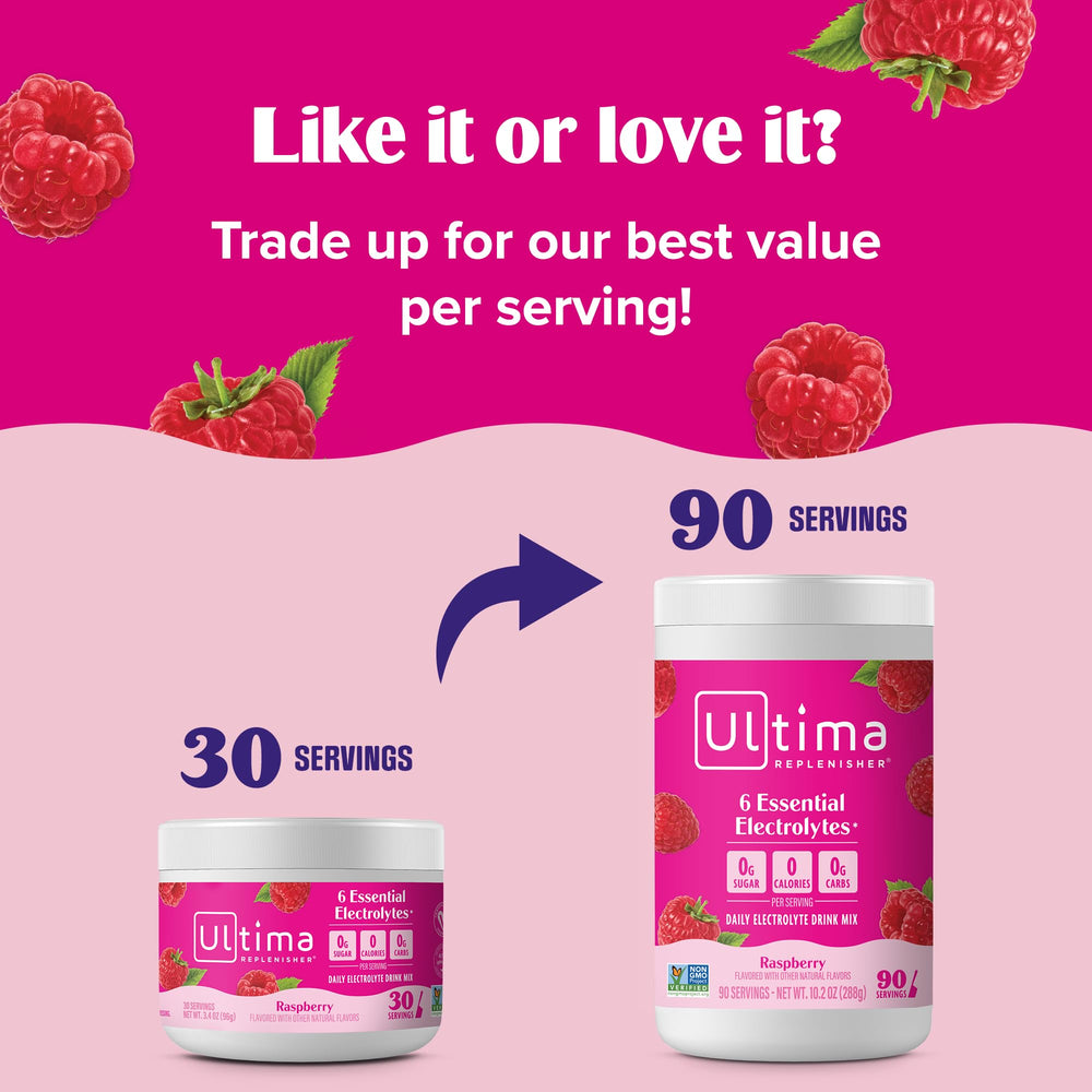 Natural plant-based flavors provide tasty, calorie-free hydration with Ultima Replenisher.