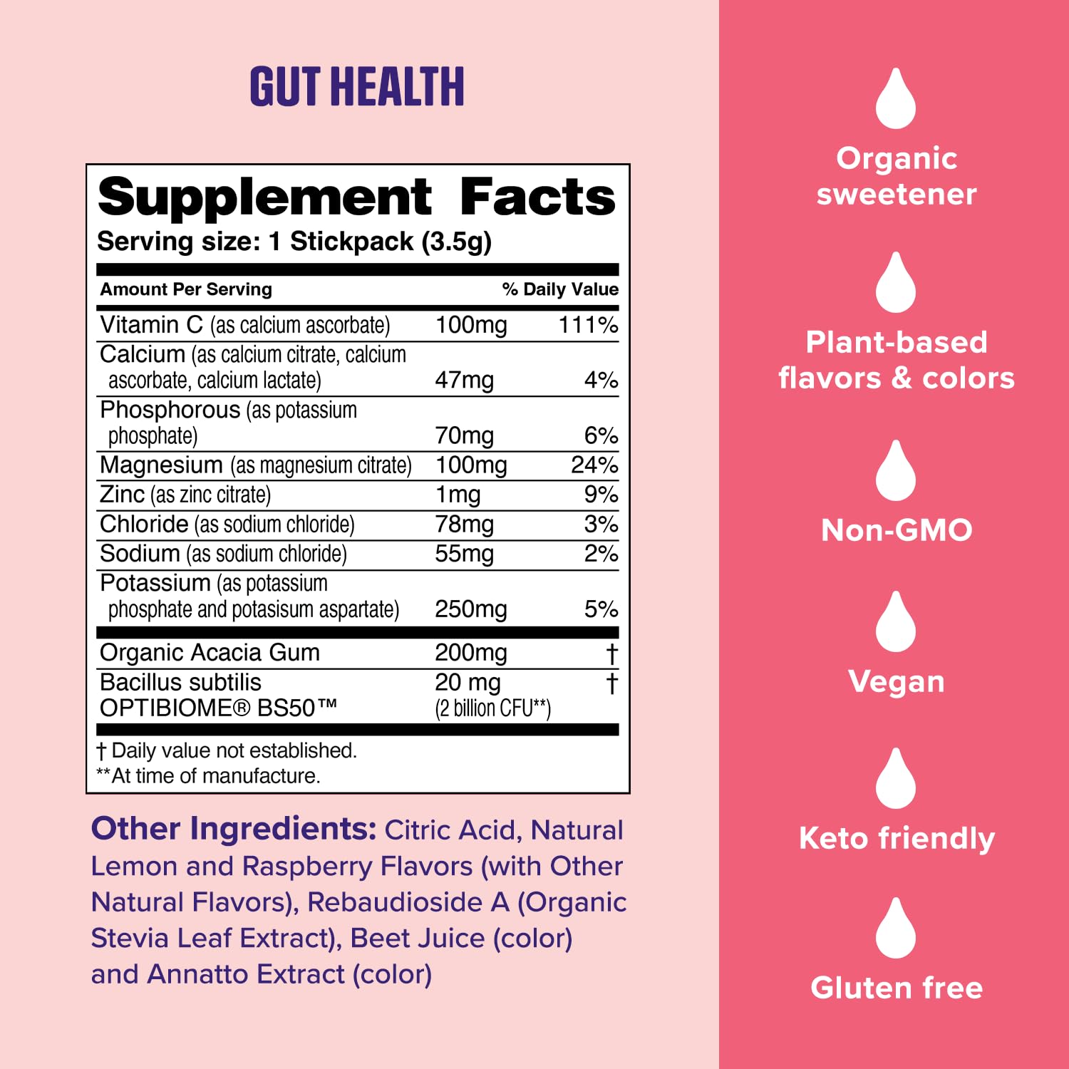 Sugar-free electrolyte formula without calories or artificial sweeteners