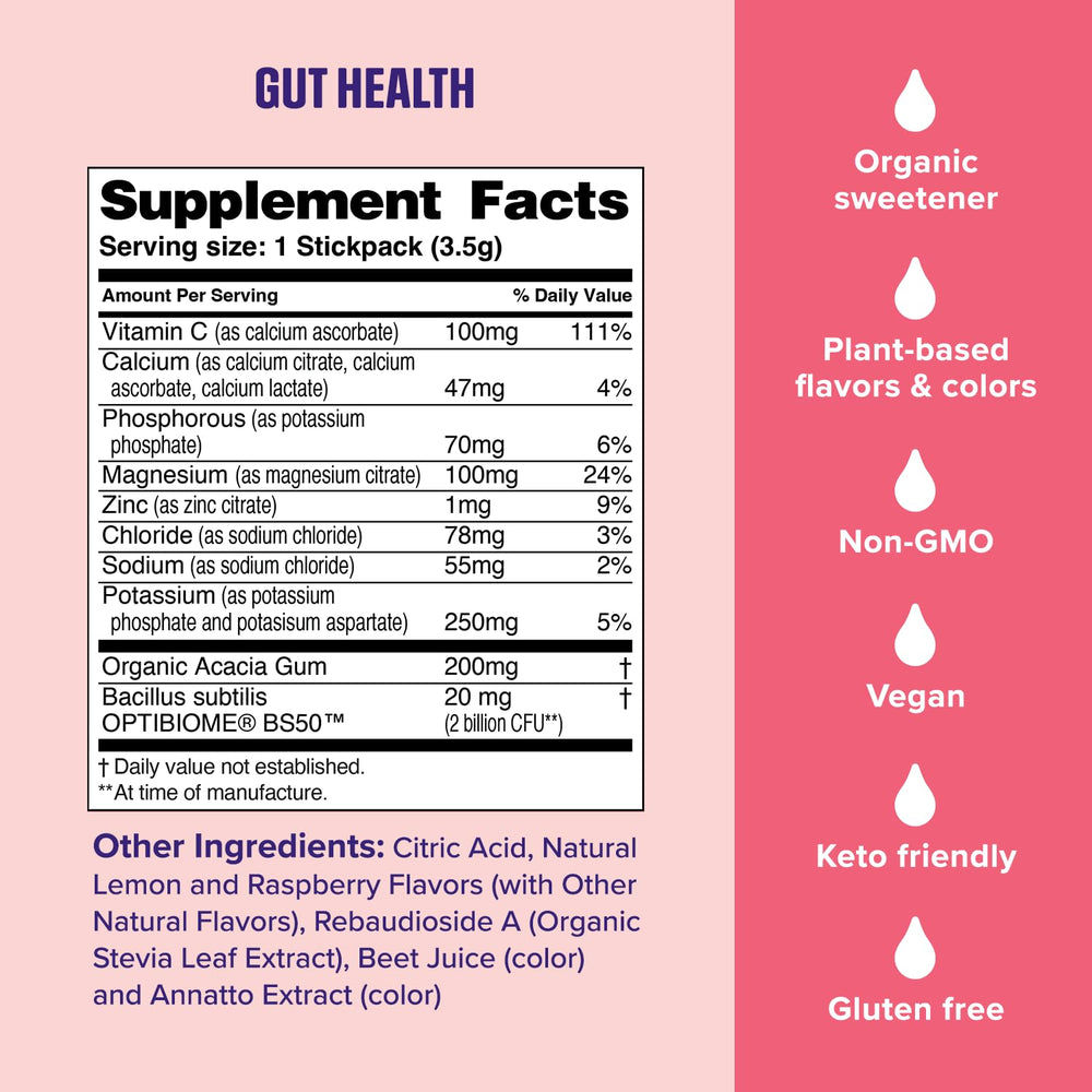 Sugar-free electrolyte formula without calories or artificial sweeteners