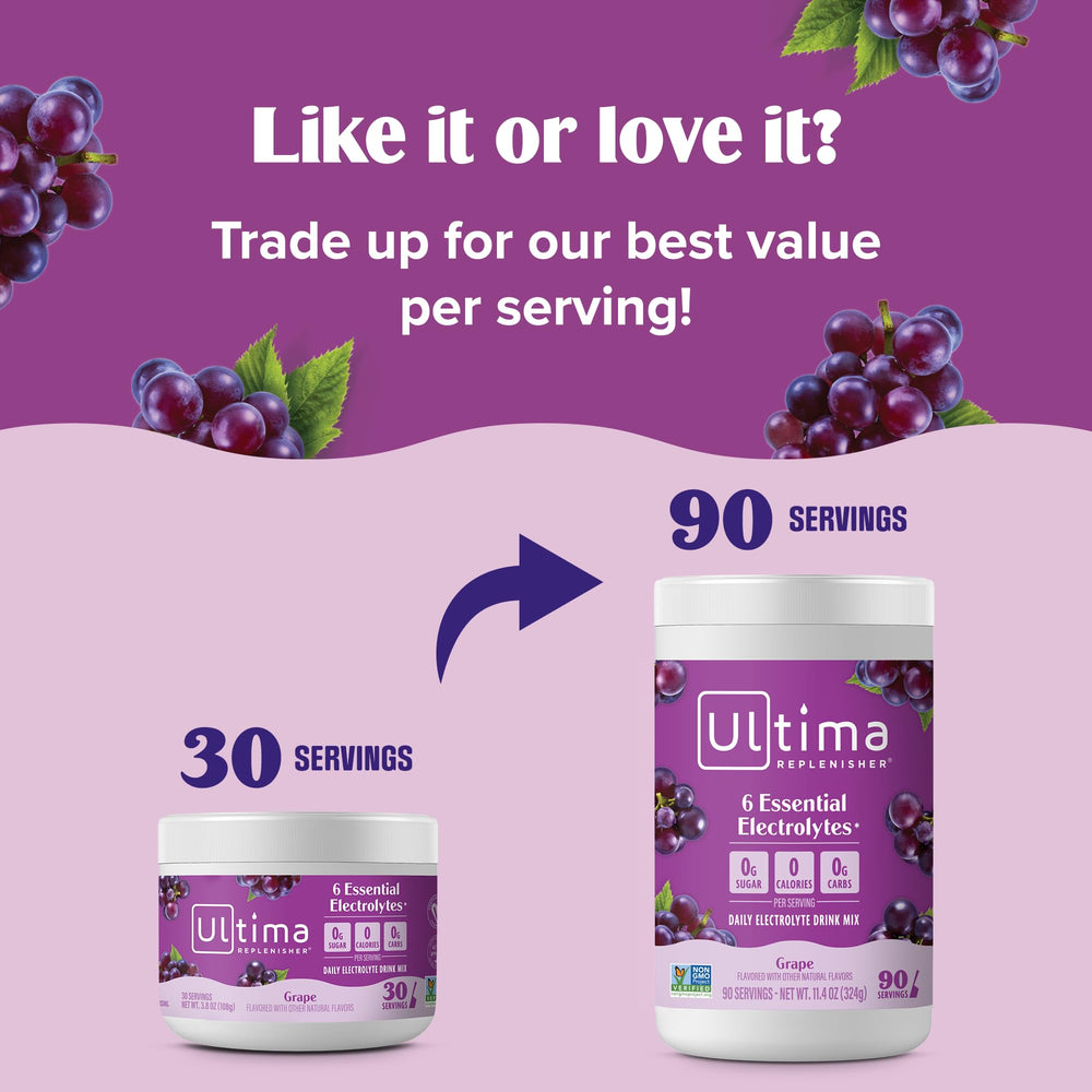 Vegan keto friendly Ultima Replenisher with gluten free formula for daily use