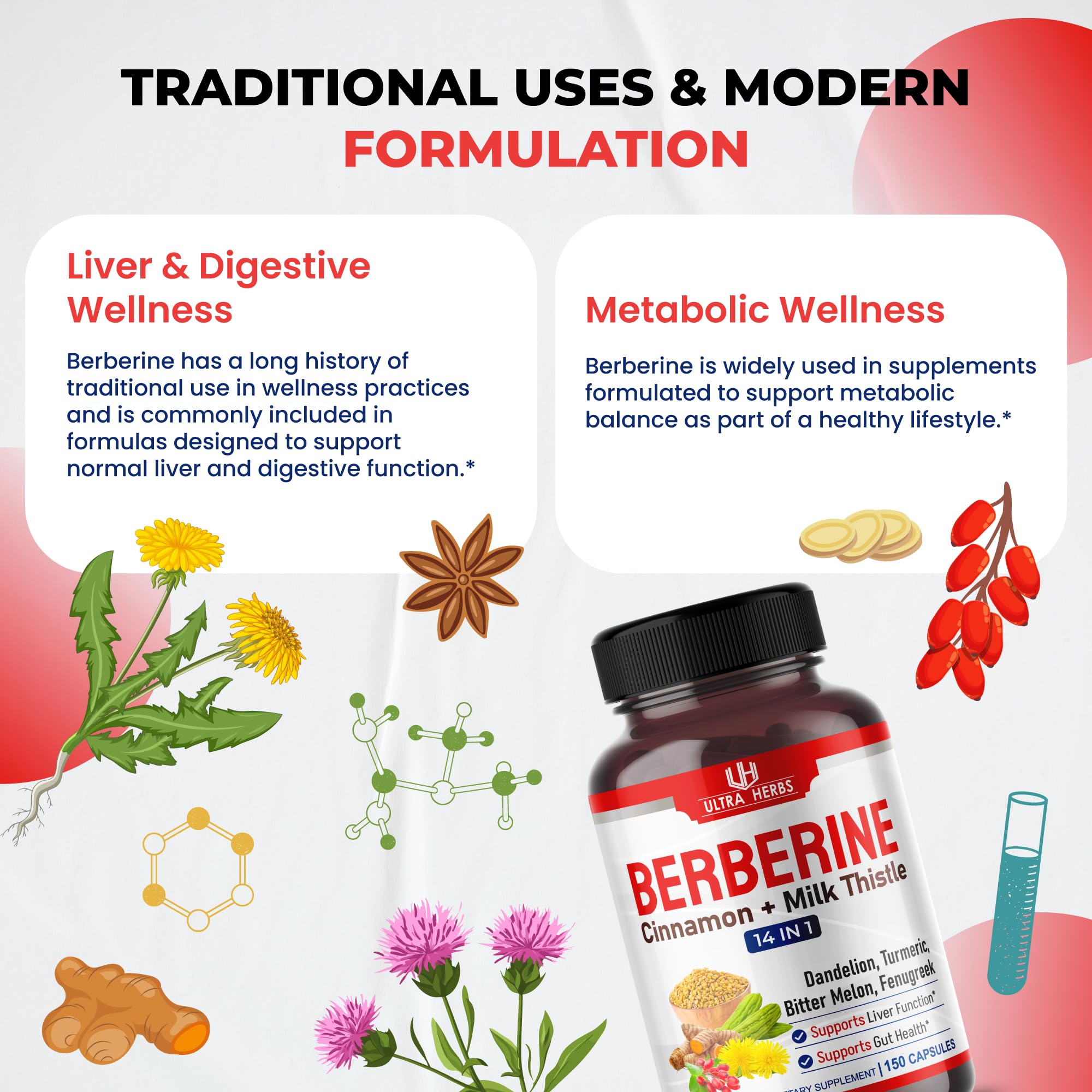 Ultra Herbs Berberine bottle beside a spice jar to evoke cinnamon flavor.