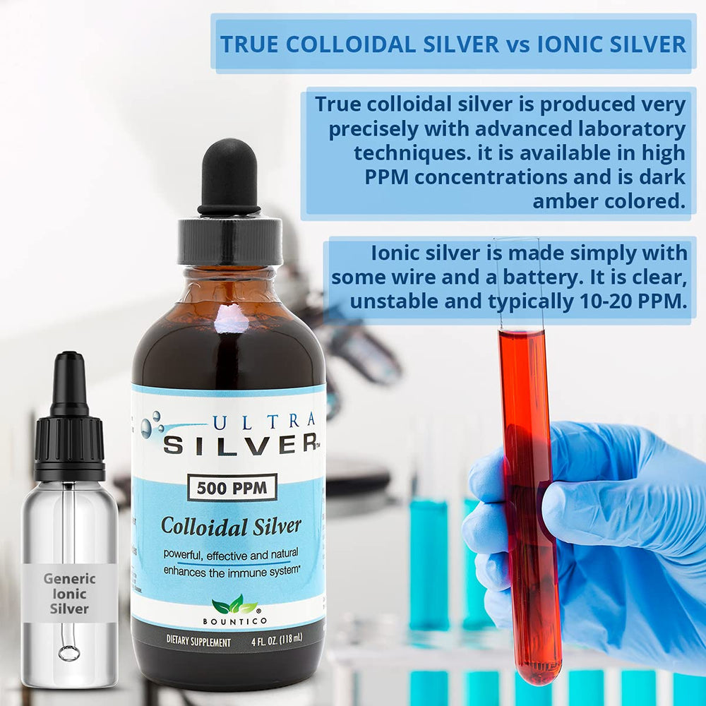 Ultra Silver dropper and bottle ready for convenient usage.
