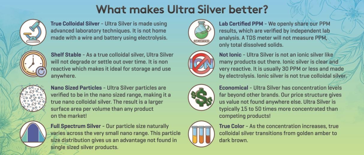 Ultra Silver two bottles on shelf for easy access