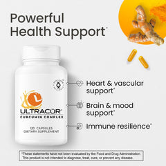 UltraCur Curcumin Complex whey-delivery diagram illustrating enhanced bioavailability.