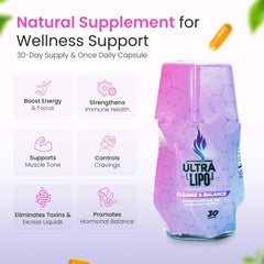 Ultralipo capsule close-up highlighting easy single-dose daily use.
