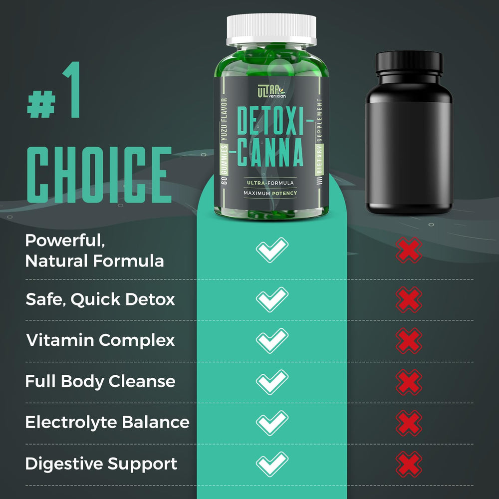 Ultraverixian Detox Cleanse Gummies 120-count bottle supports everyday wellness