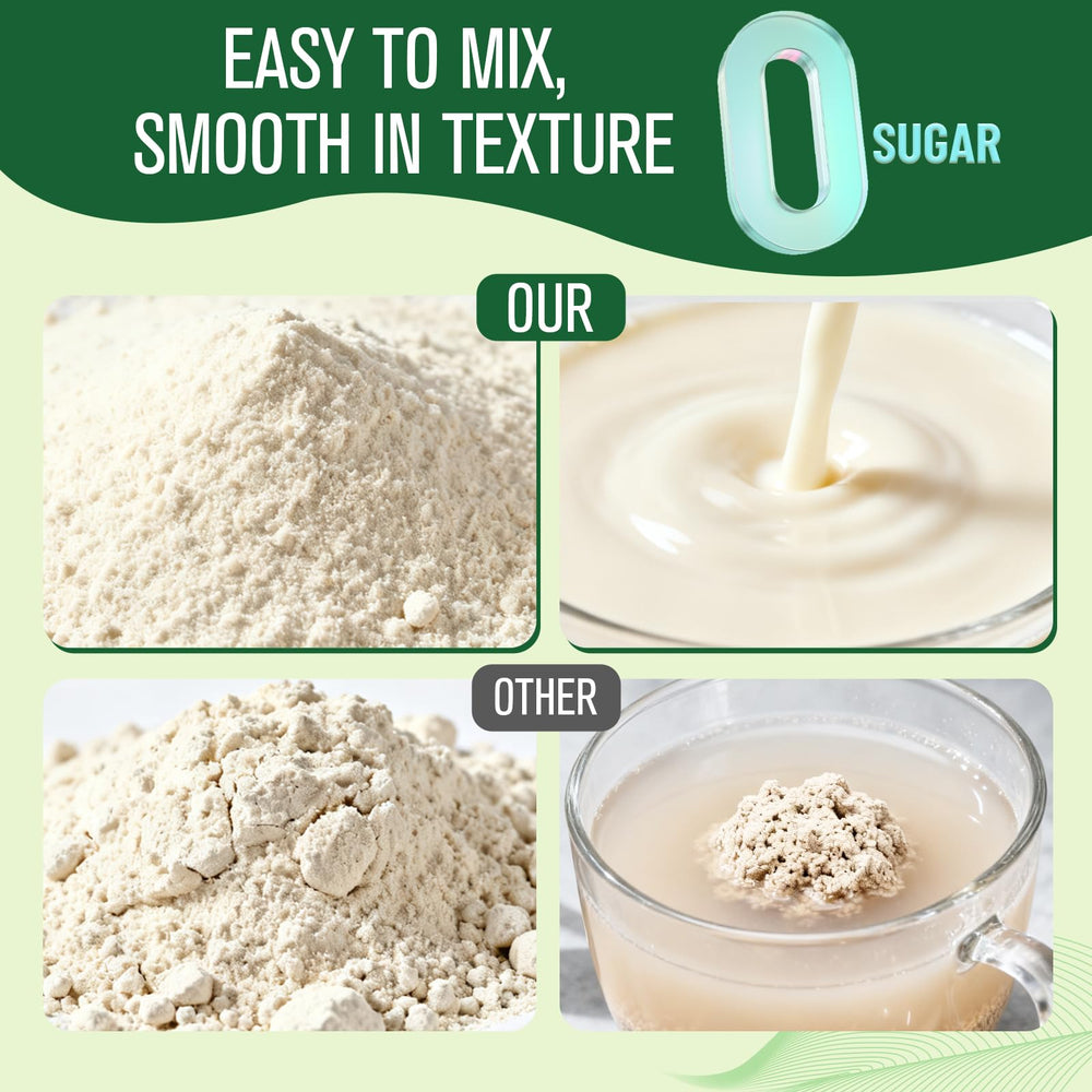 Ultraverixian ingredients blend chart shows multi-source protein and vitamins.