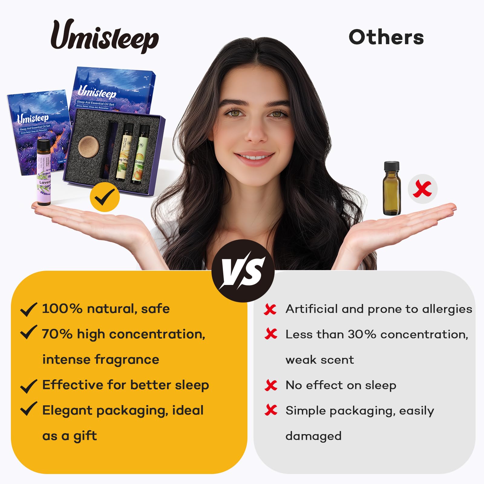 Umisleep sweet orange oil bottle enhances mood in aromatherapy.