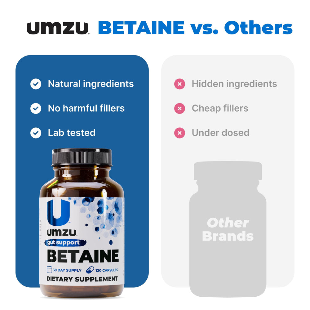 UMZU Betaine HCl packaging paired with a balanced meal to imply gut balance.