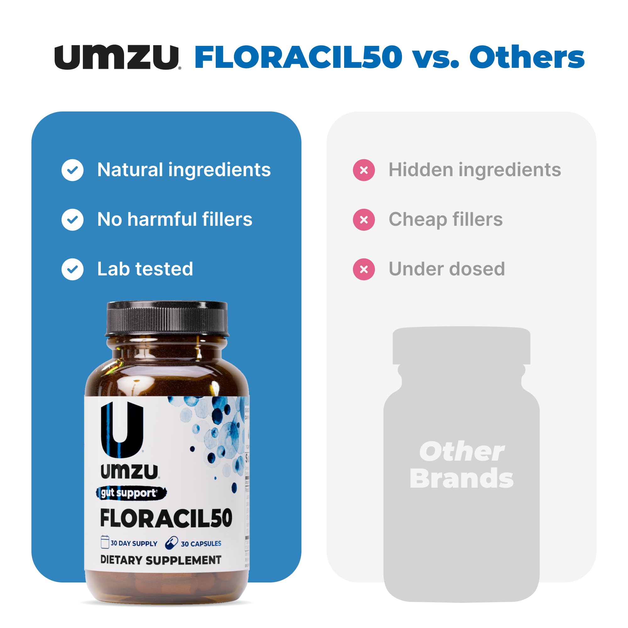 UMZU Floracil50 label graphic highlights multi-strain blend for balance
