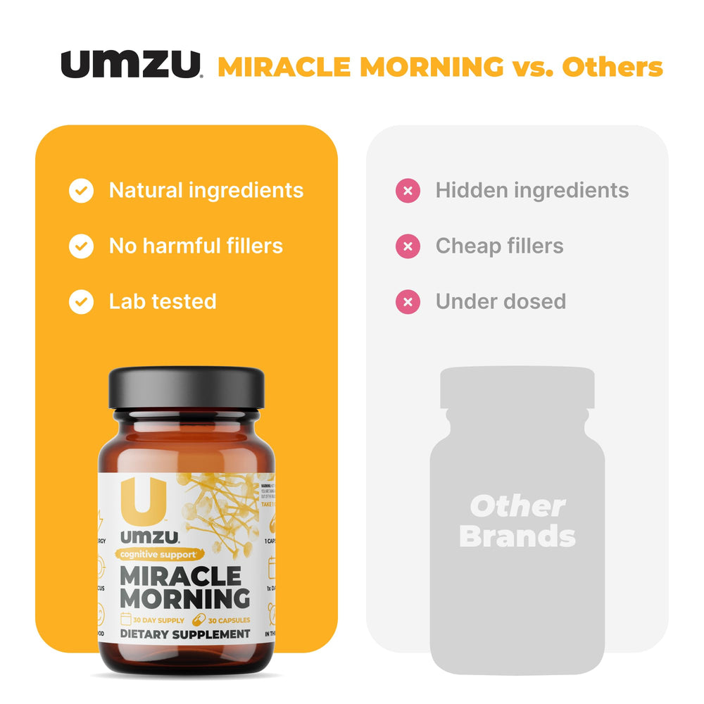 UMZU Miracle Morning label note about caffeine and theacrine for energy and focus