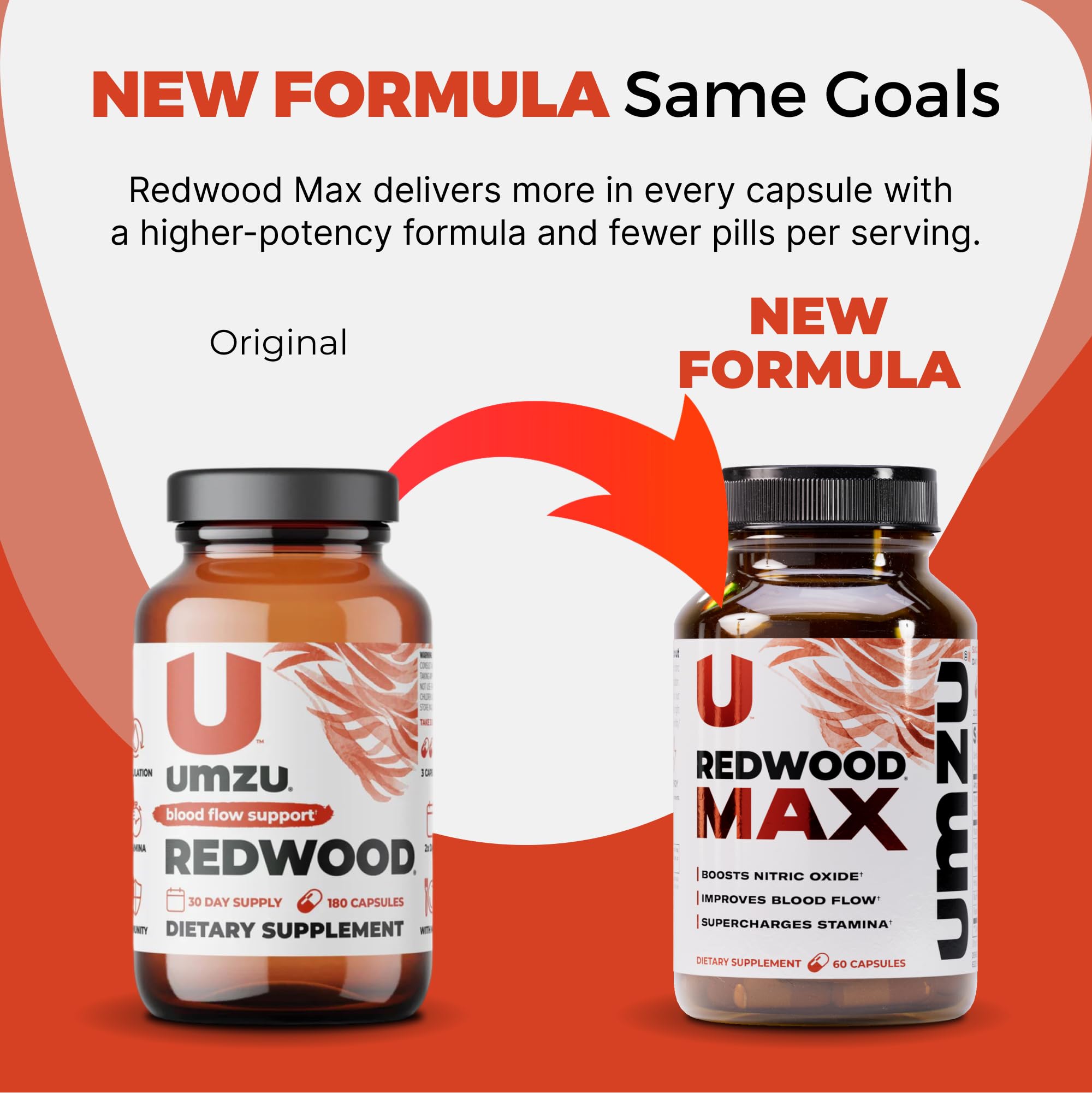 UMZU Redwood Max box shows USA-made quality and third-party testing.