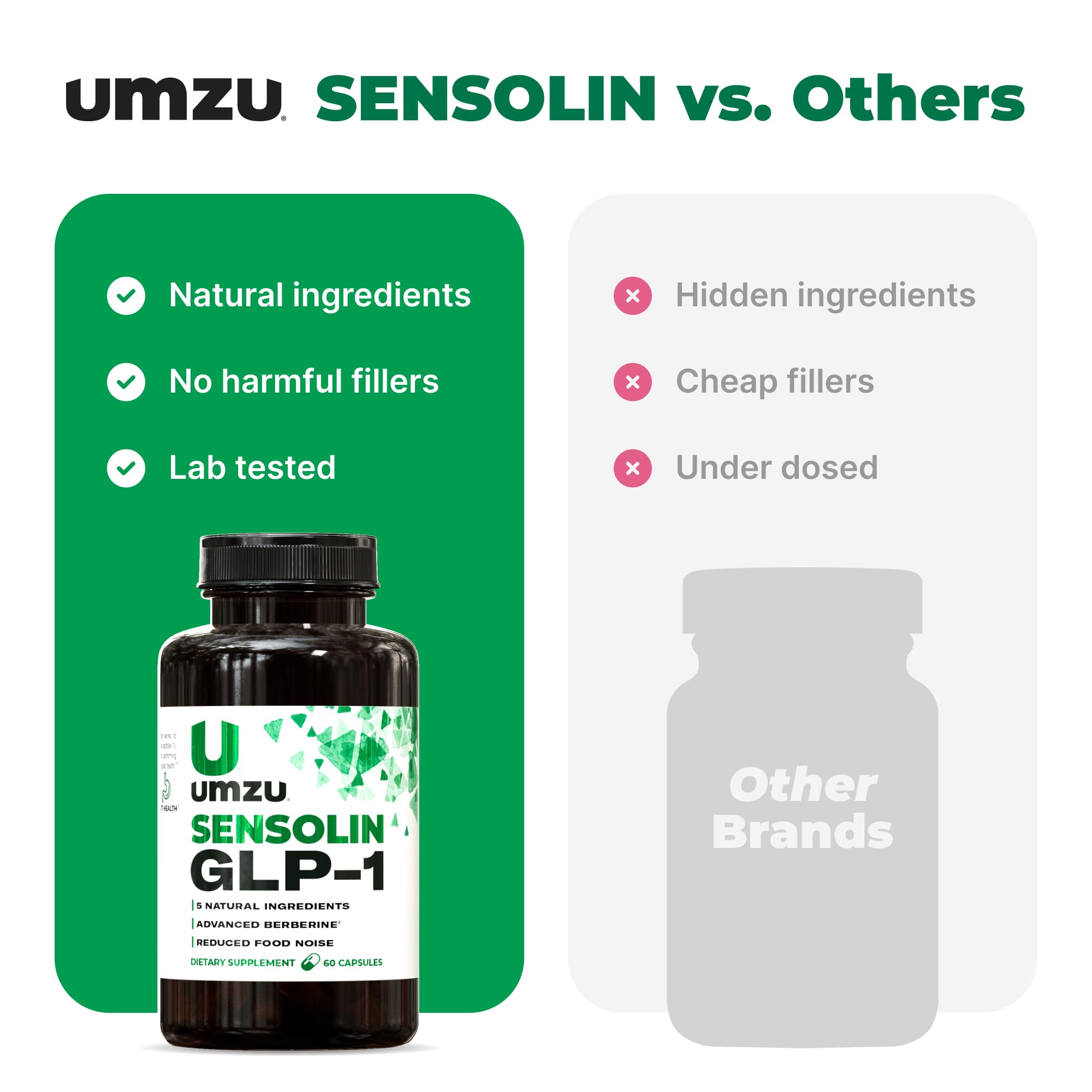 UMZU Sensolin chromium imagery hinting at trace mineral support for metabolism.