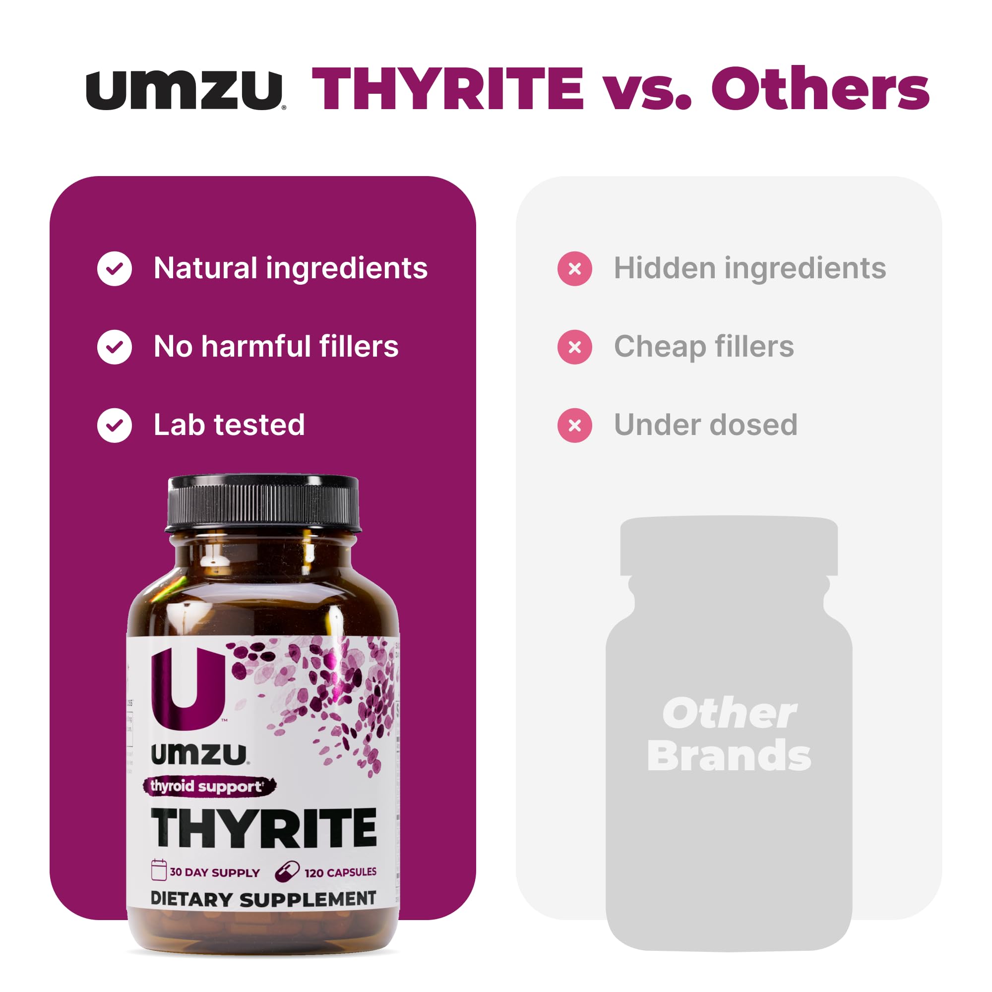 UMZU Thyrite adaptogenic herbs blend for balanced energy support