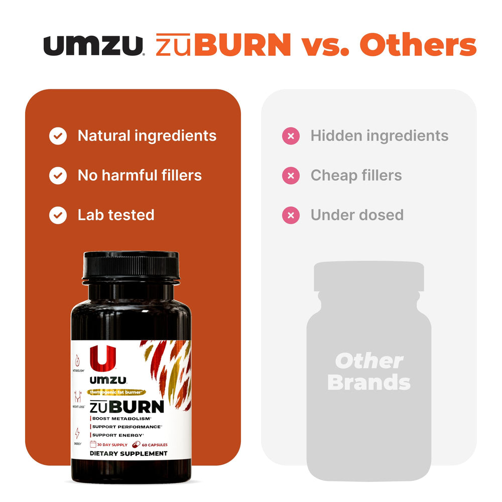 UMZU ZuBurn Energy capsules on wood surface showcasing natural caffeine blend