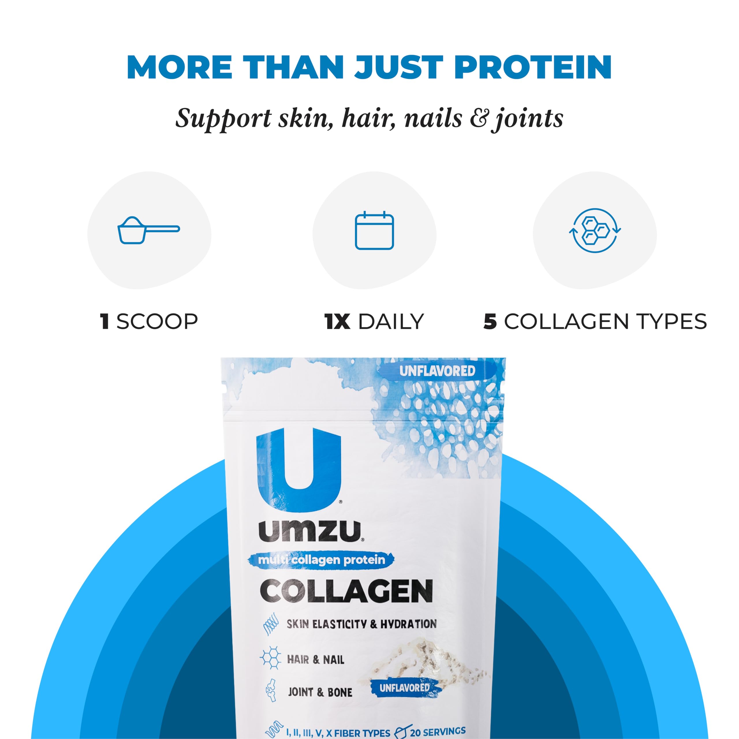 UMZU zuCollagen blender bottle mix highlighting versatile daily use