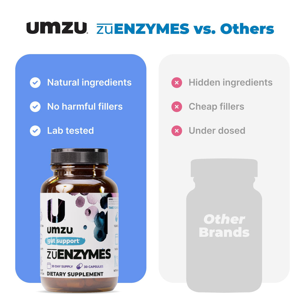 UMZU zuEnzymes nutrition panel highlights nutrient absorption support.