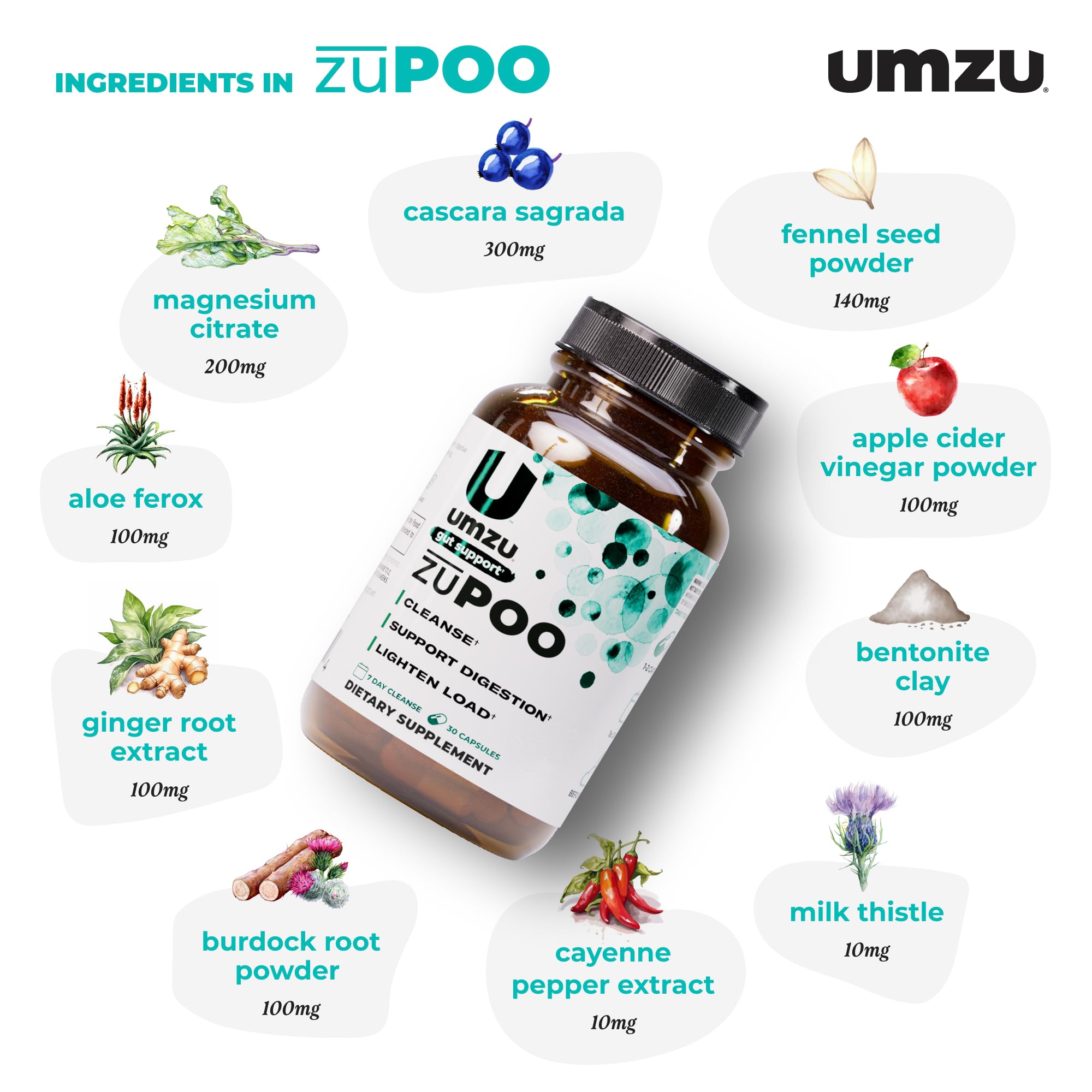 UMZU zuPOO cascara sagrada ingredient for occasional regularity