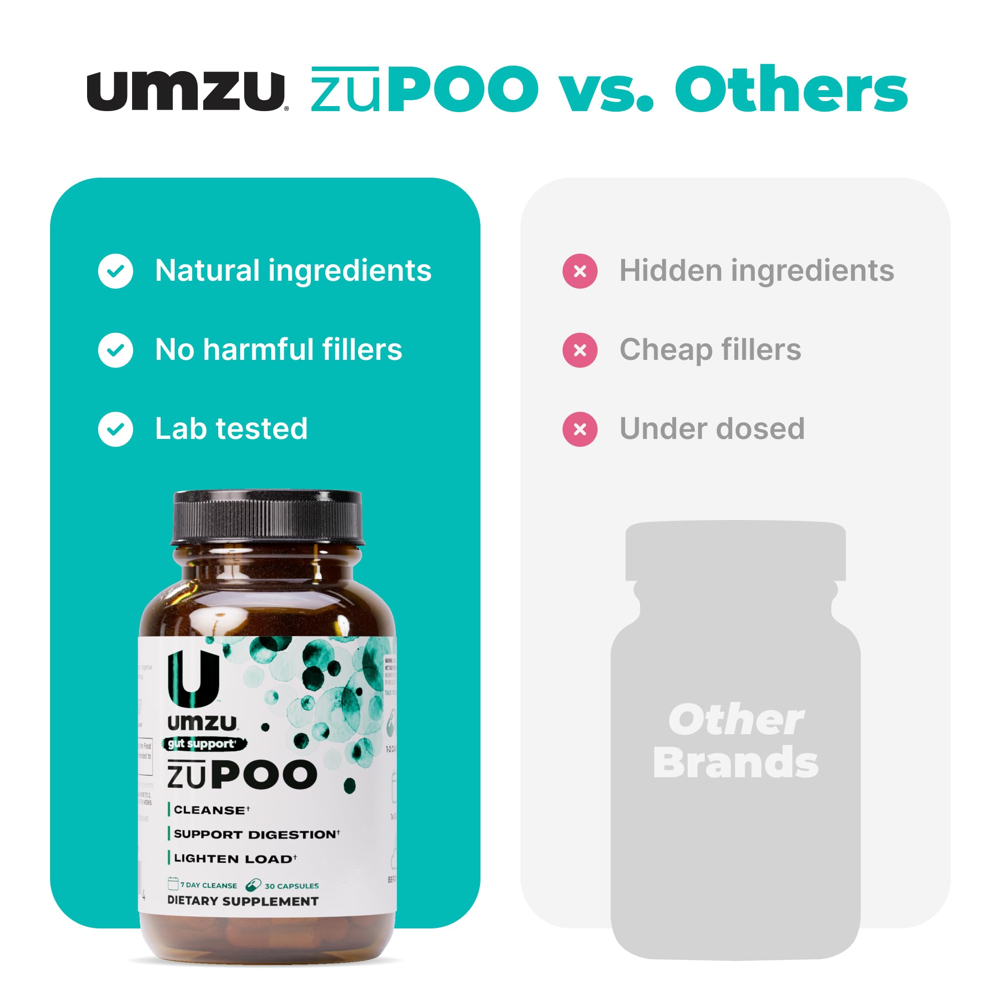 Night dosing with UMZU zuPOO before bed
