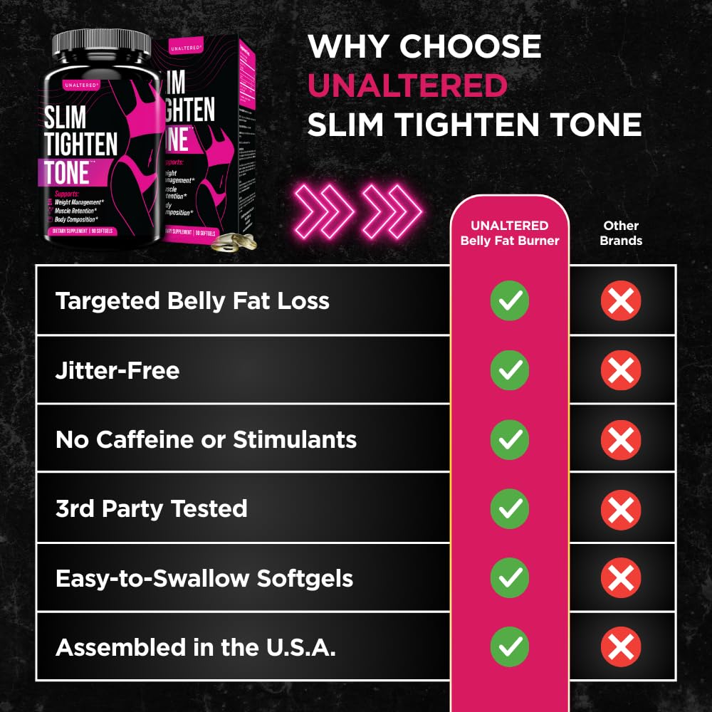 UNALTERED Belly Fat Burner bottle on desk communicates product accessibility for ongoing journeys.