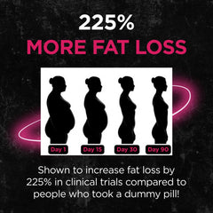 UNALTERED Belly Fat Burner label closeup communicates CLA-based formula and natural ingredients.