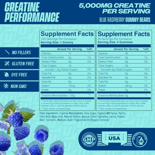 Uncaged Performance Creatine Gummies in daily routine context for workouts.