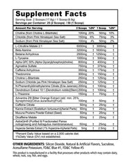 Underground Bio Labs Panda Supps Rampage kiwi-lychee label close-up highlighting flavor