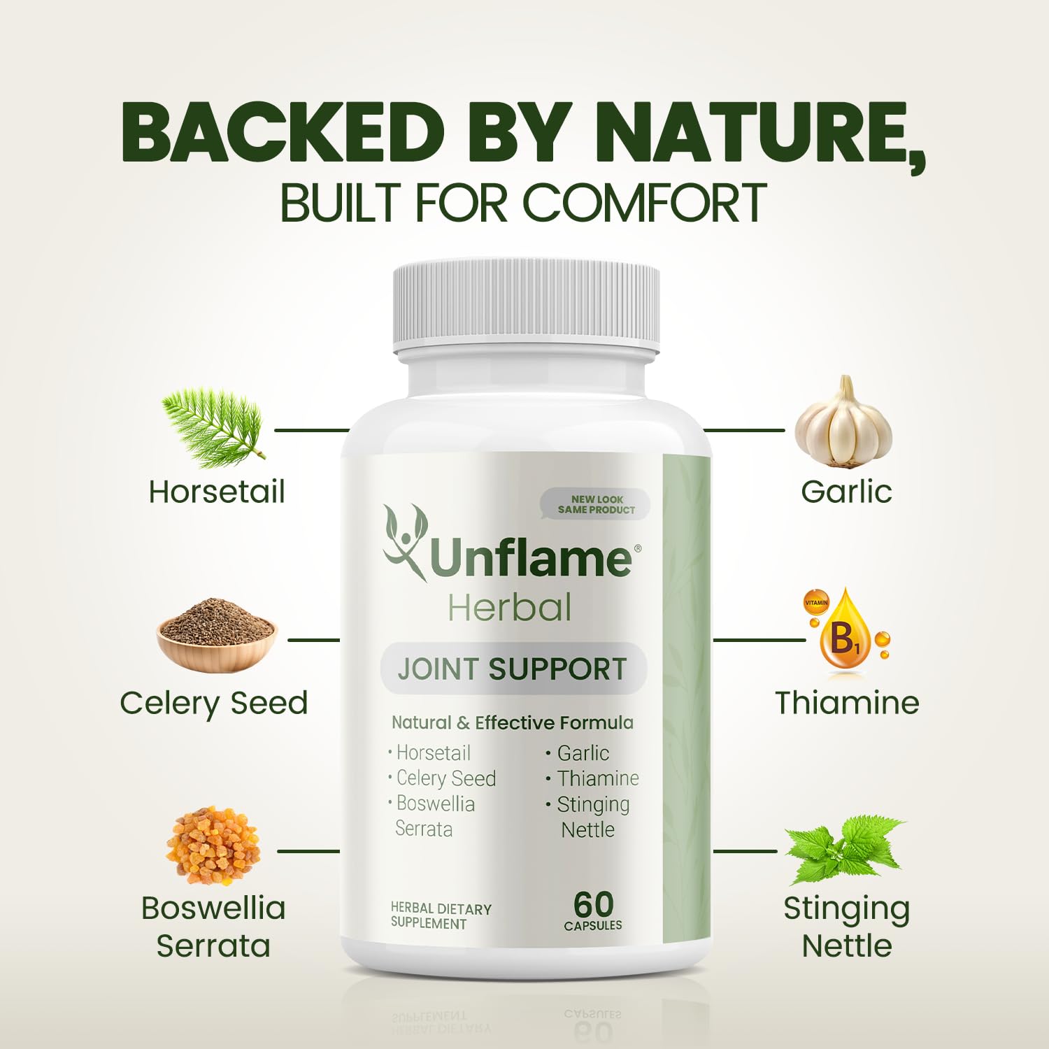 Unflame Herbal ingredients blend showcases botanicals for back comfort and muscle wellness.