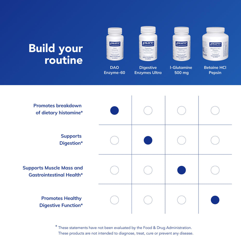 Unflavored vegetarian capsules packaged for easy daily use.