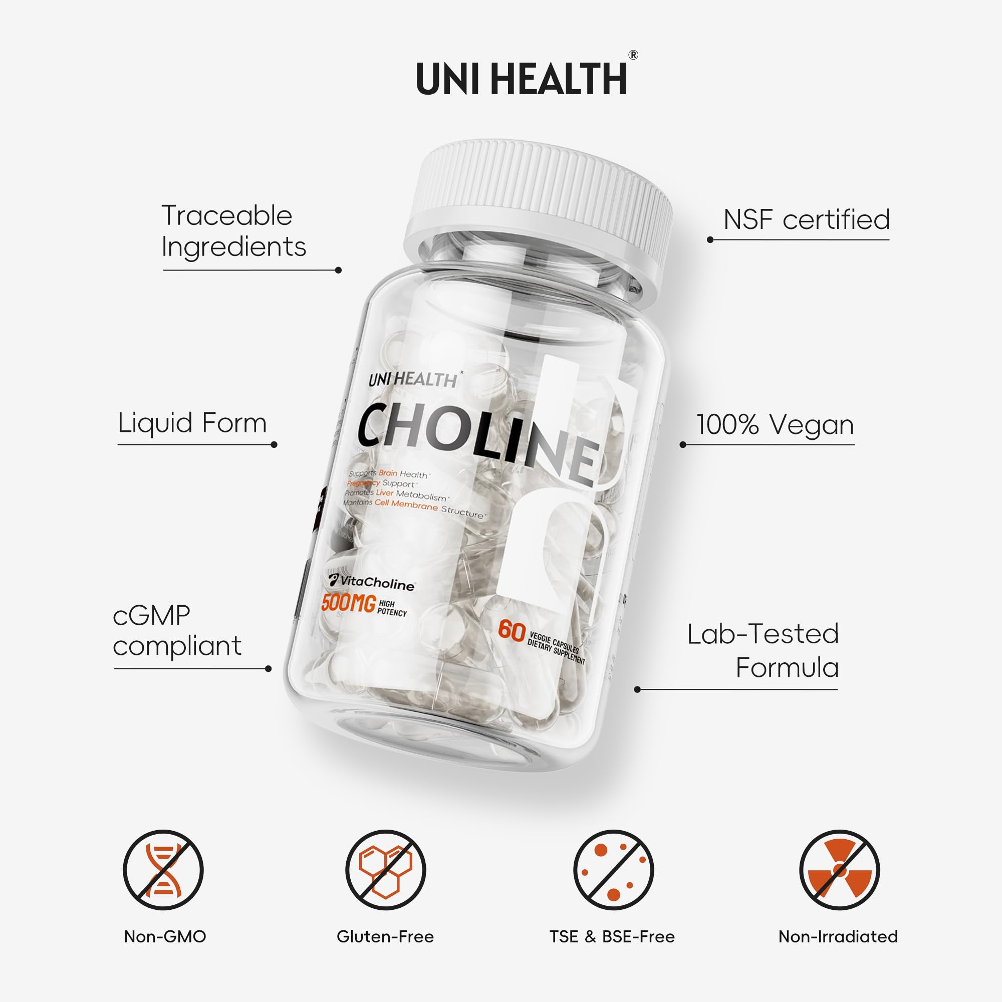 UniHealth Choline bottle close-up emphasizing fast-absorb capsules.