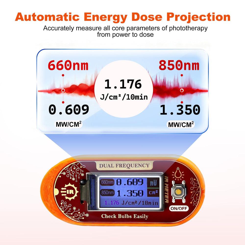 UNIHYK compact device quickly powers on and displays data for fast setup.