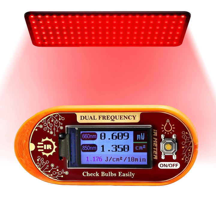 UNIHYK red light meter with dual-wavelength display shows 660nm and 850nm readings for accurate measurements.