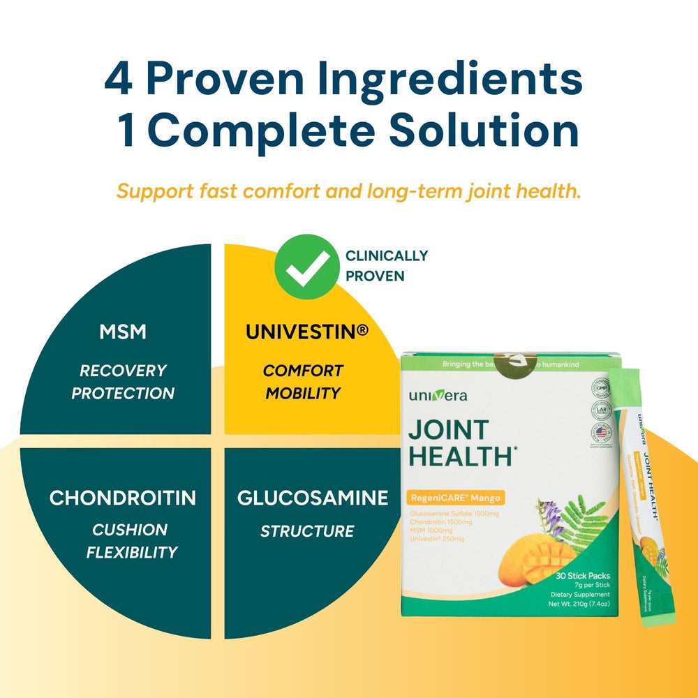 Univera dissolving powder mixes quickly for fast joint support.