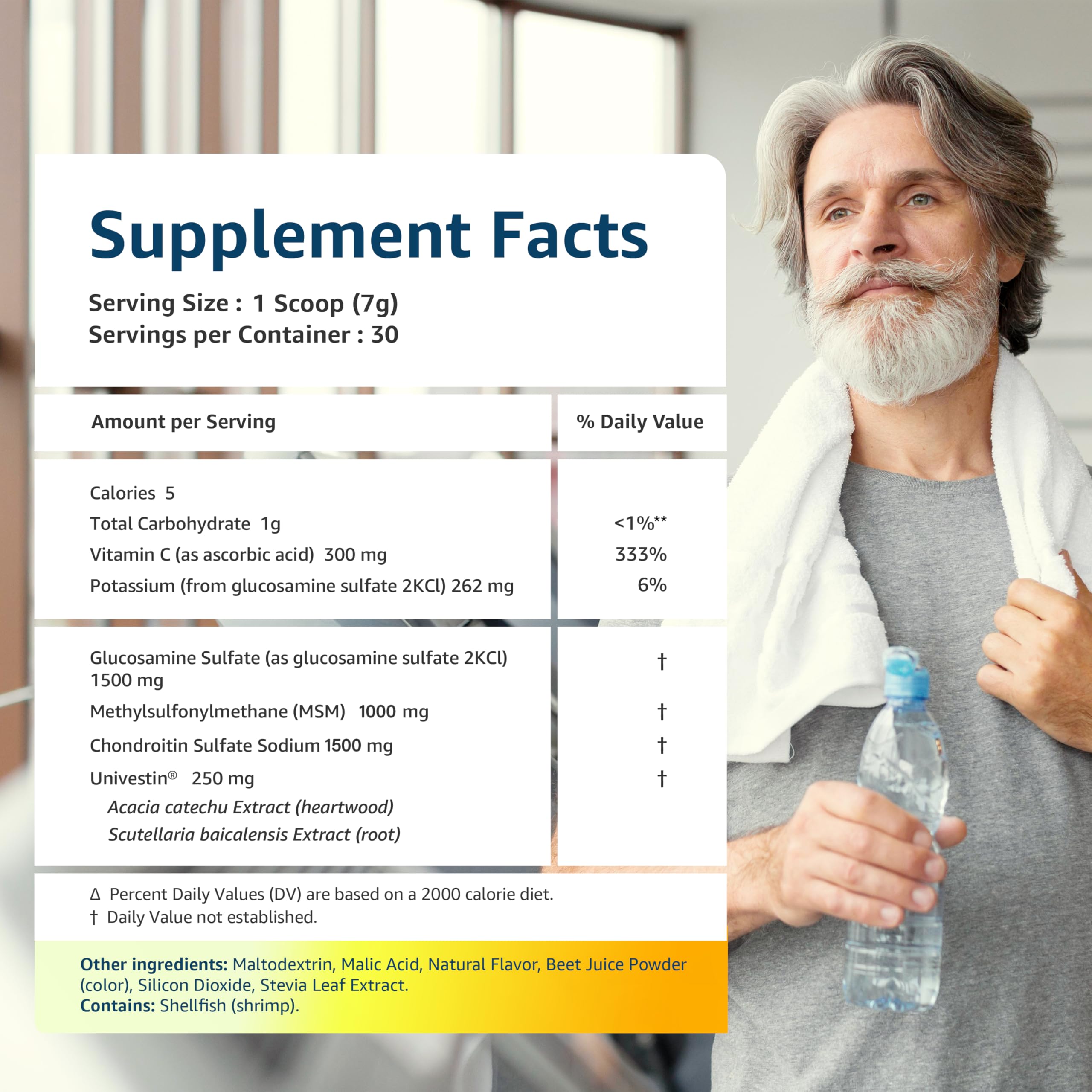 Packaging shows glucosamine and chondroitin ingredients in RegeniCARE