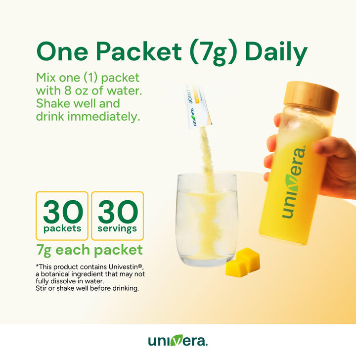 Univera packaging notes shellfish-derived ingredients for allergy awareness.