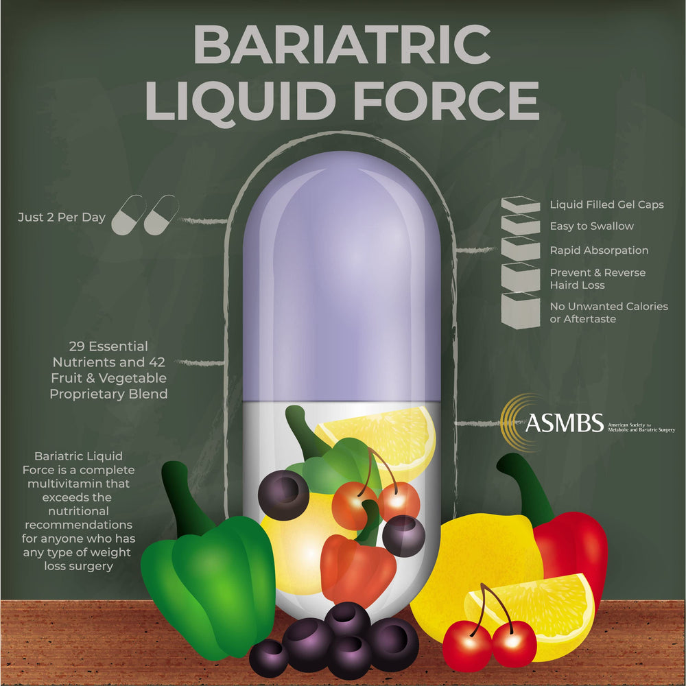 Universal Body Labs daily two-capsule routine visual for easy adherence