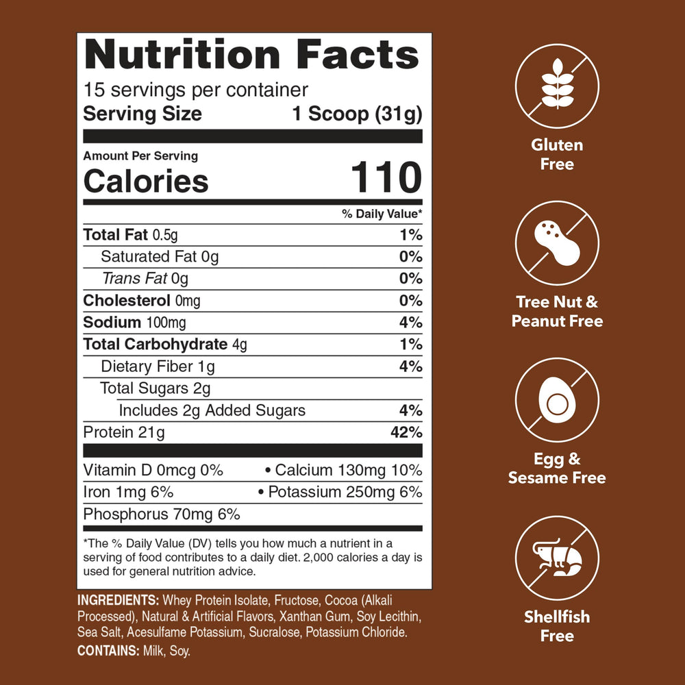 Unjury chocolate whey protein powder scoop beside glass of shake for quick mixing.