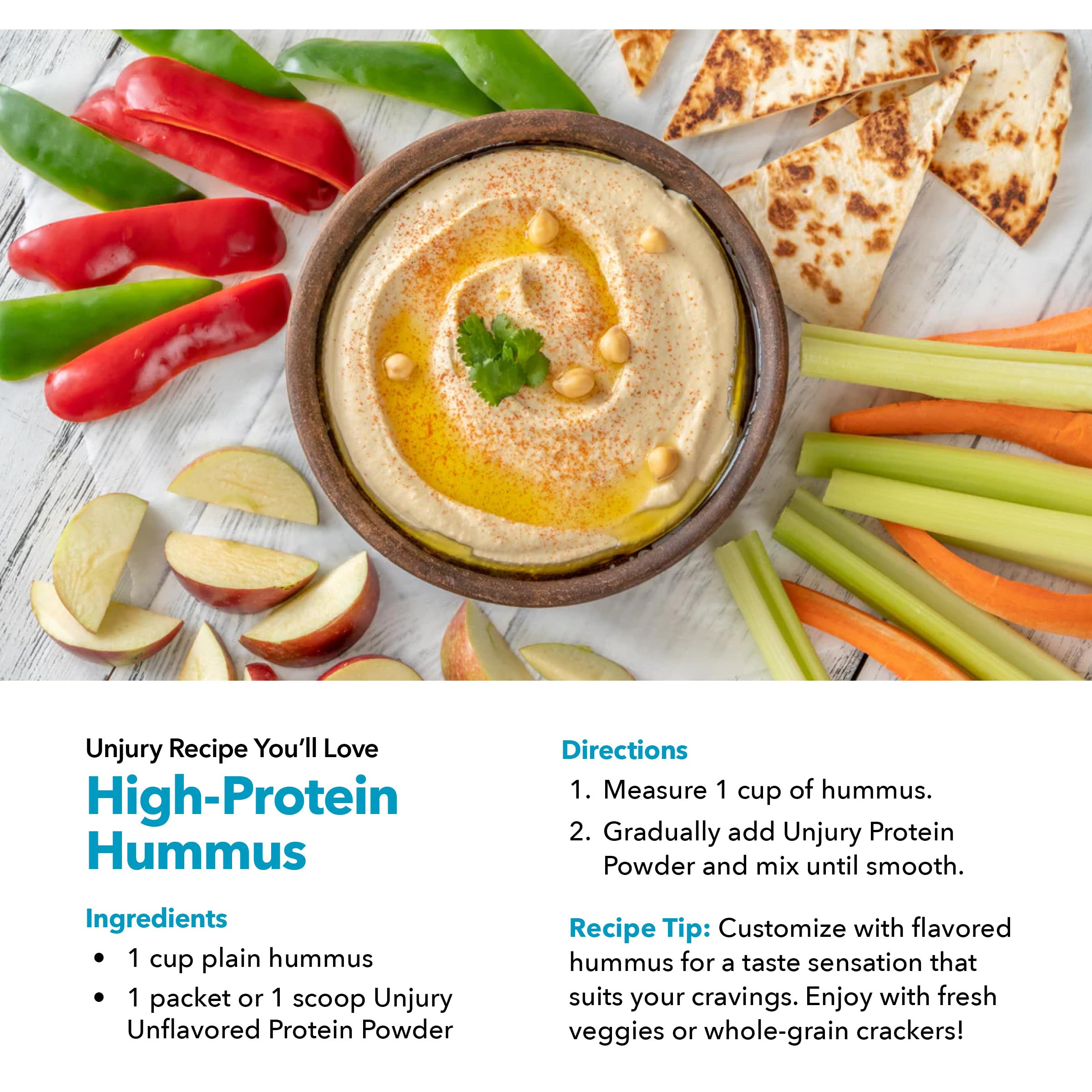 Unjury shake-ready image highlights versatile mix-in ideas for beverages.