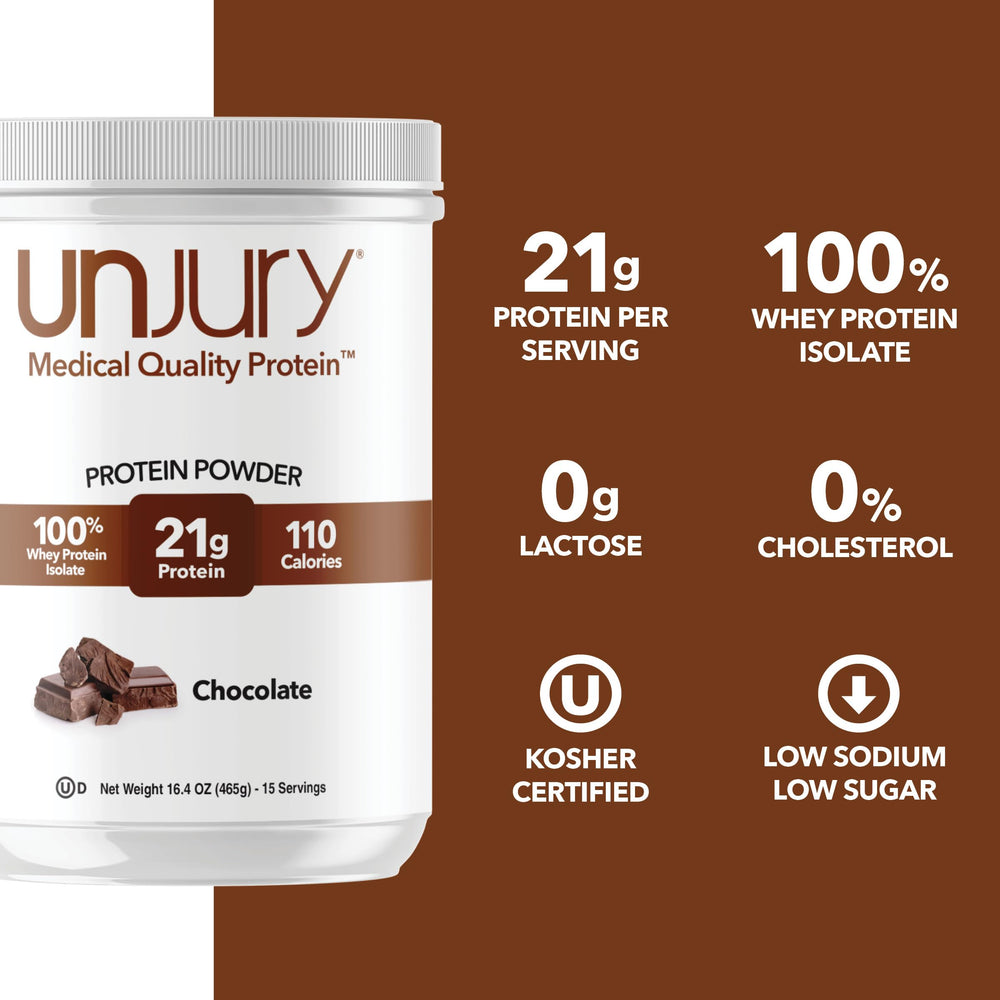 Unjury whey isolate ingredients close-up highlighting clean formula.