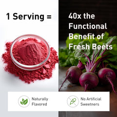 UNLEASH'D ORGANIC Beet Root Powder scoop beside powder for convenient pre-workout boosts.