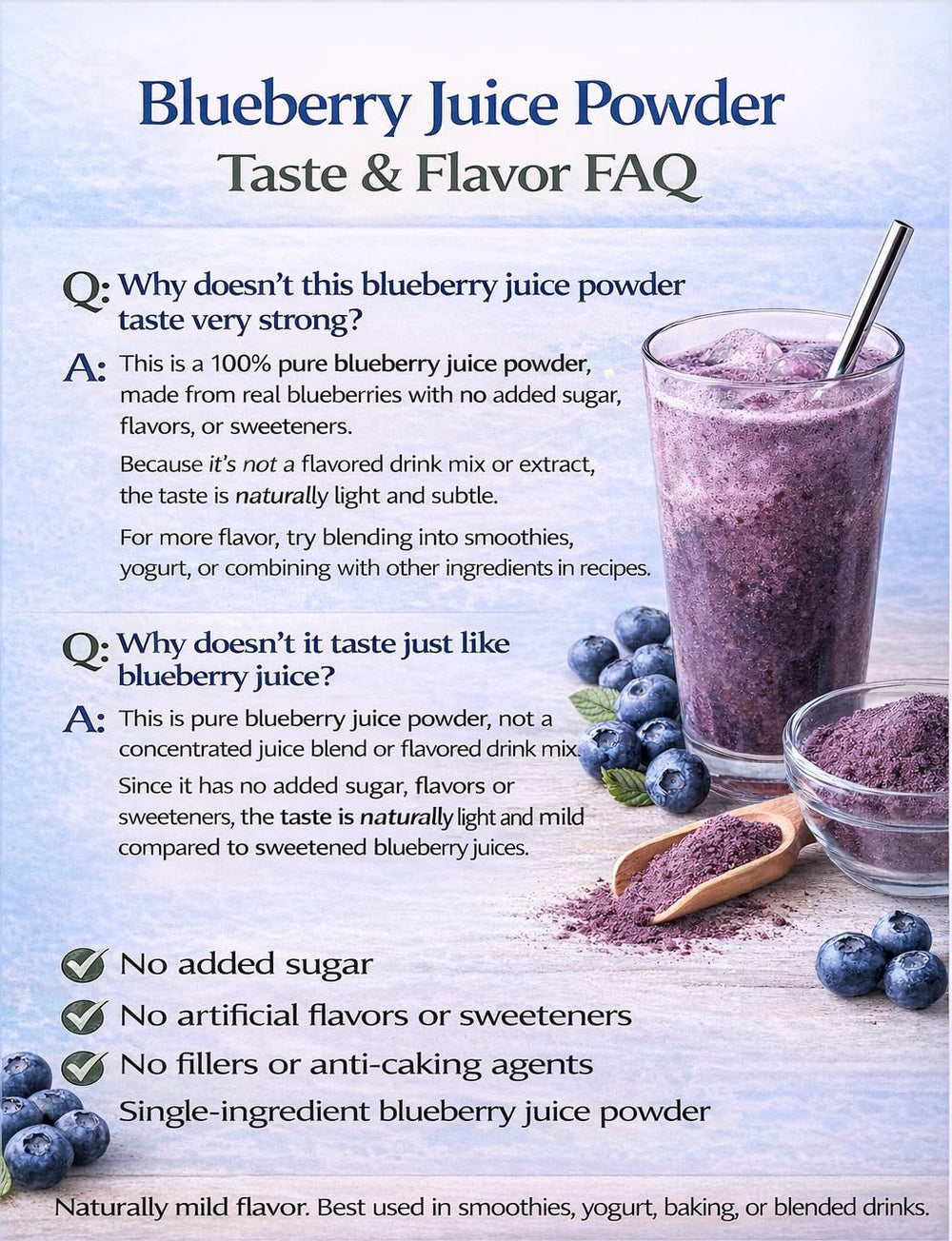 UNLEASH'D ORGANIC Blueberry Powder jar on counter for trusted organic quality.